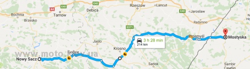 16090 км, 112 дней на мотоцикле. Киев-Спарта-Лиссабон