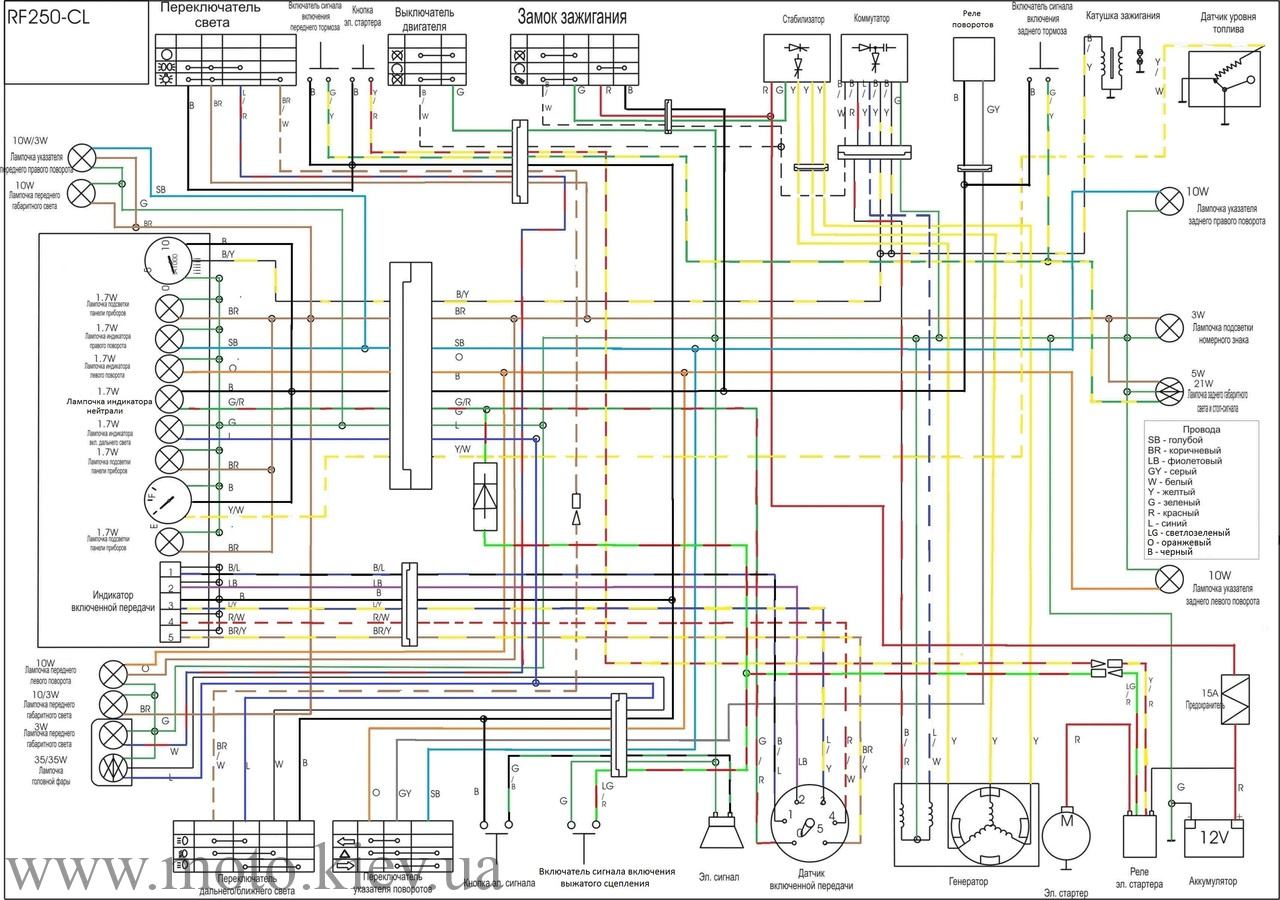 Wiring Diagram Yamaha Virago 2009 ford f53 wiring diagram t568a rj45 wiring ...