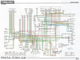 Honda deauville 650 NTV - Обговорення мотоциклів - UAMOTO [moto