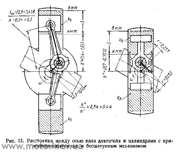 Бесшатунный двигатель баландина анимация